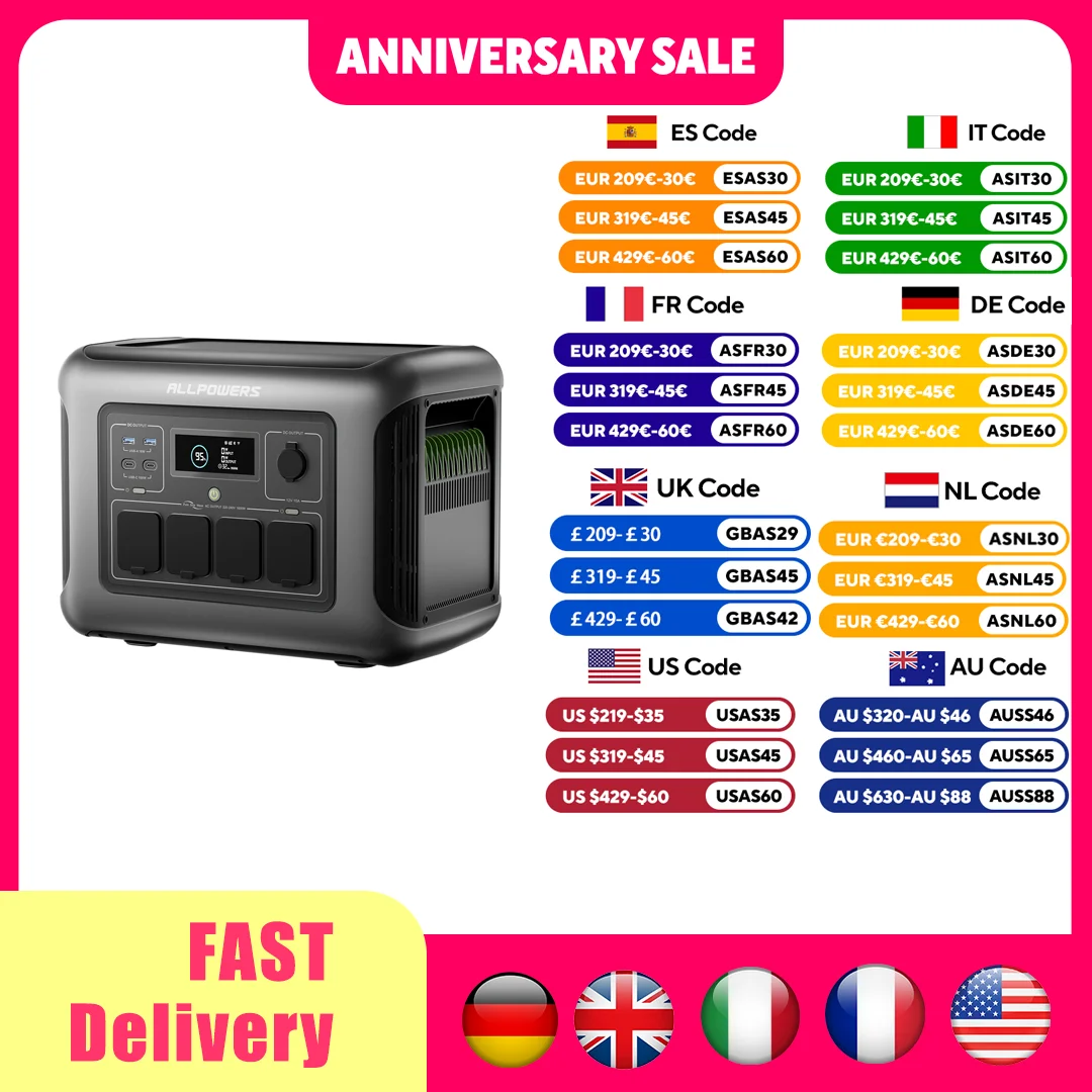 ALLPOWERS R1500 LITE stacja zasilania 1056Wh